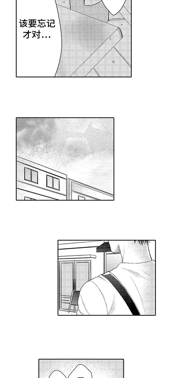 第3章：慌张