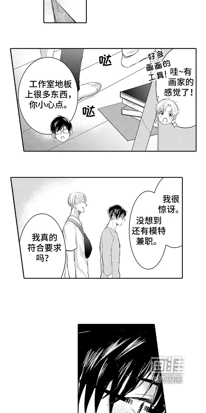 第5章：模特兼职