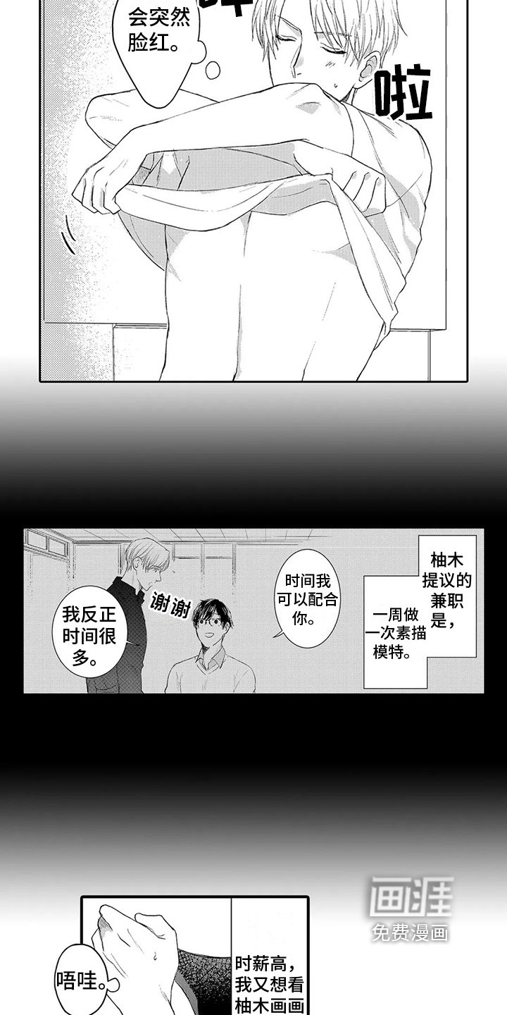 第5章：模特兼职