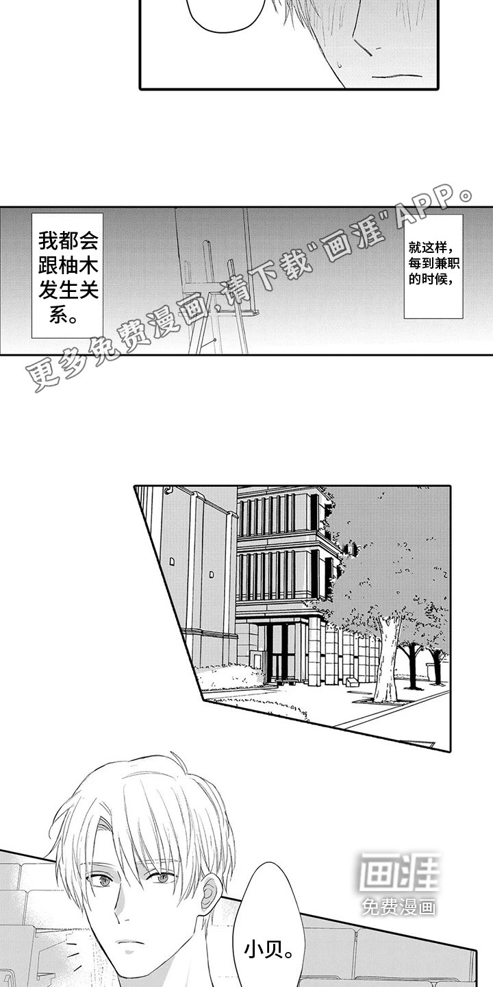 第7章：照片