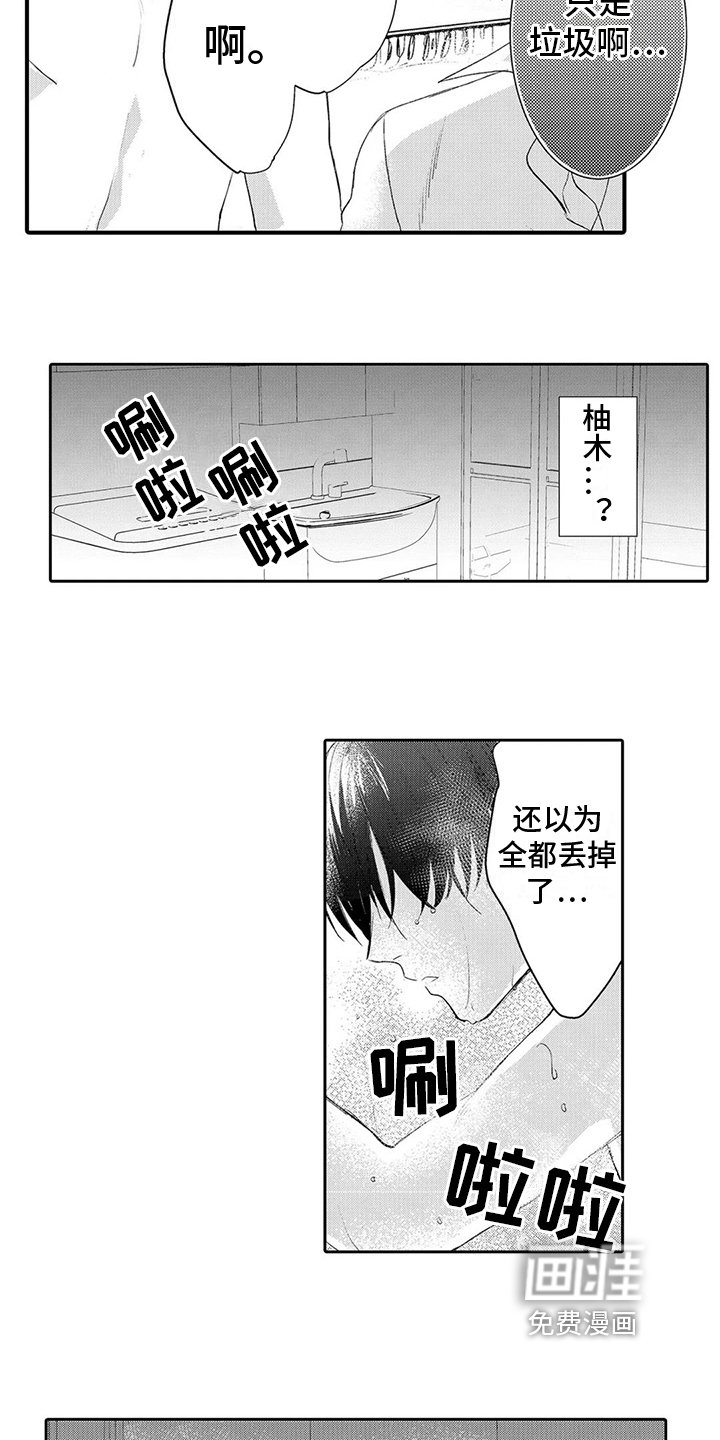 第7章：照片