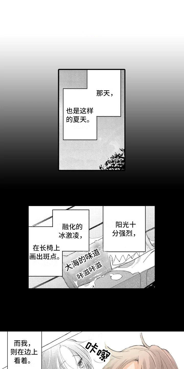 第1章：约定