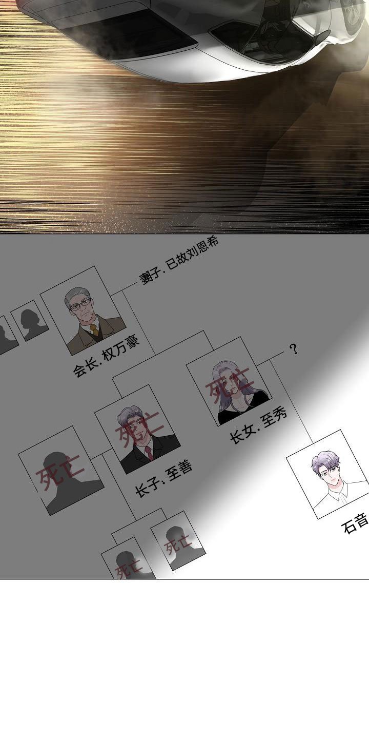 第12章：真实原因