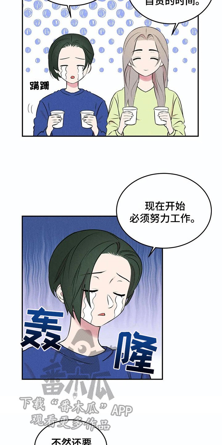 第7章：照片