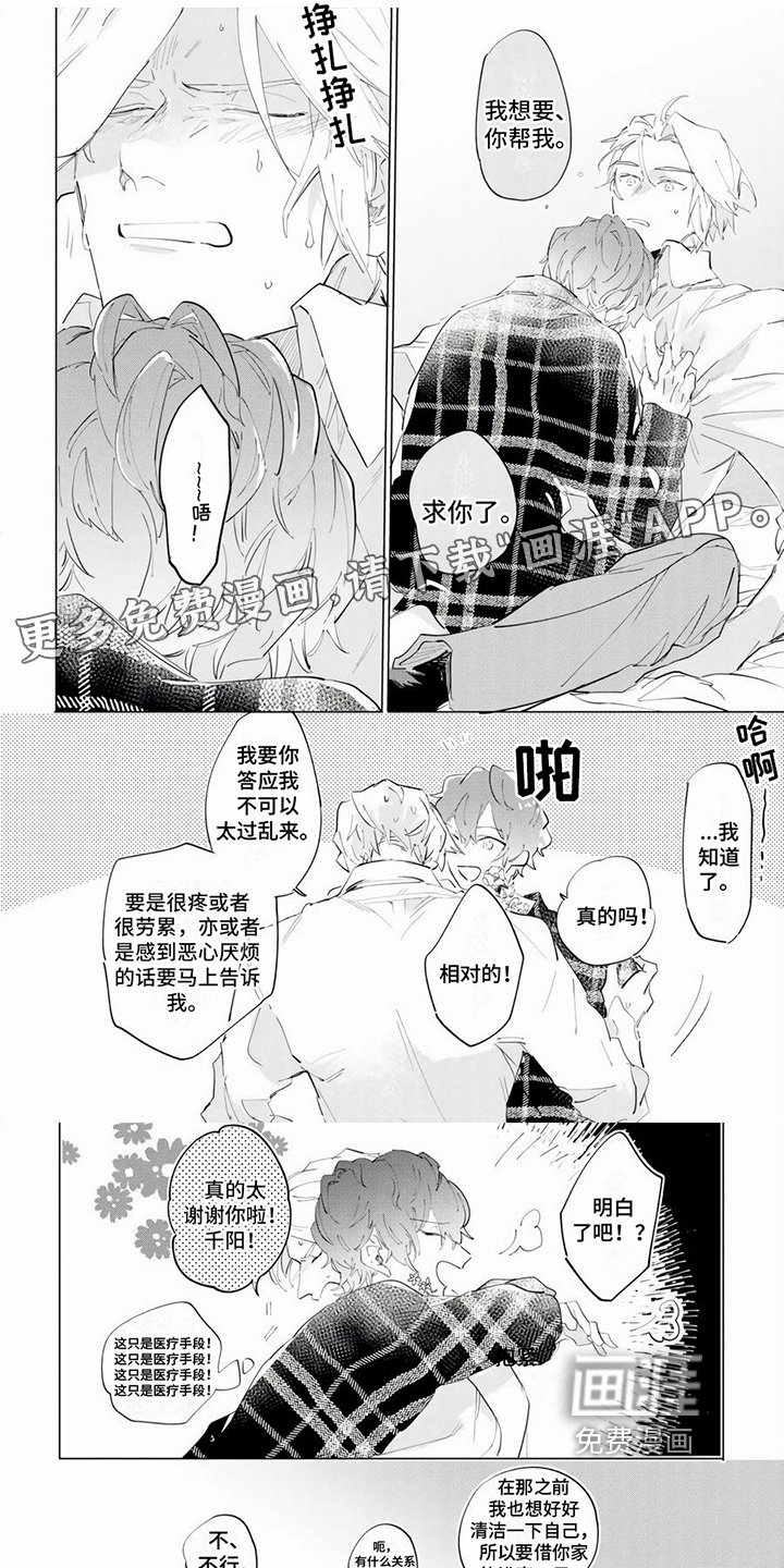 第4章：帮助