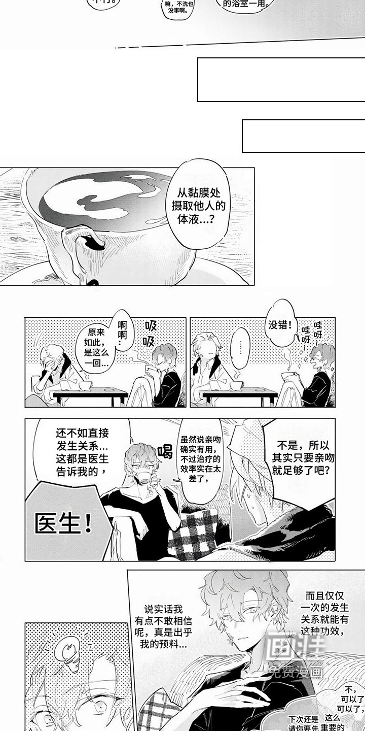 第4章：帮助