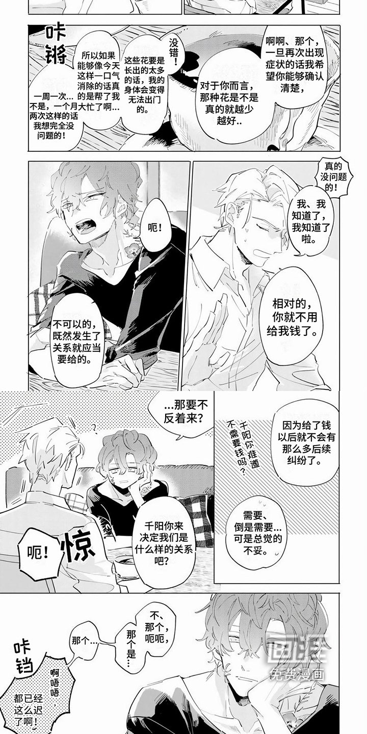 第4章：帮助