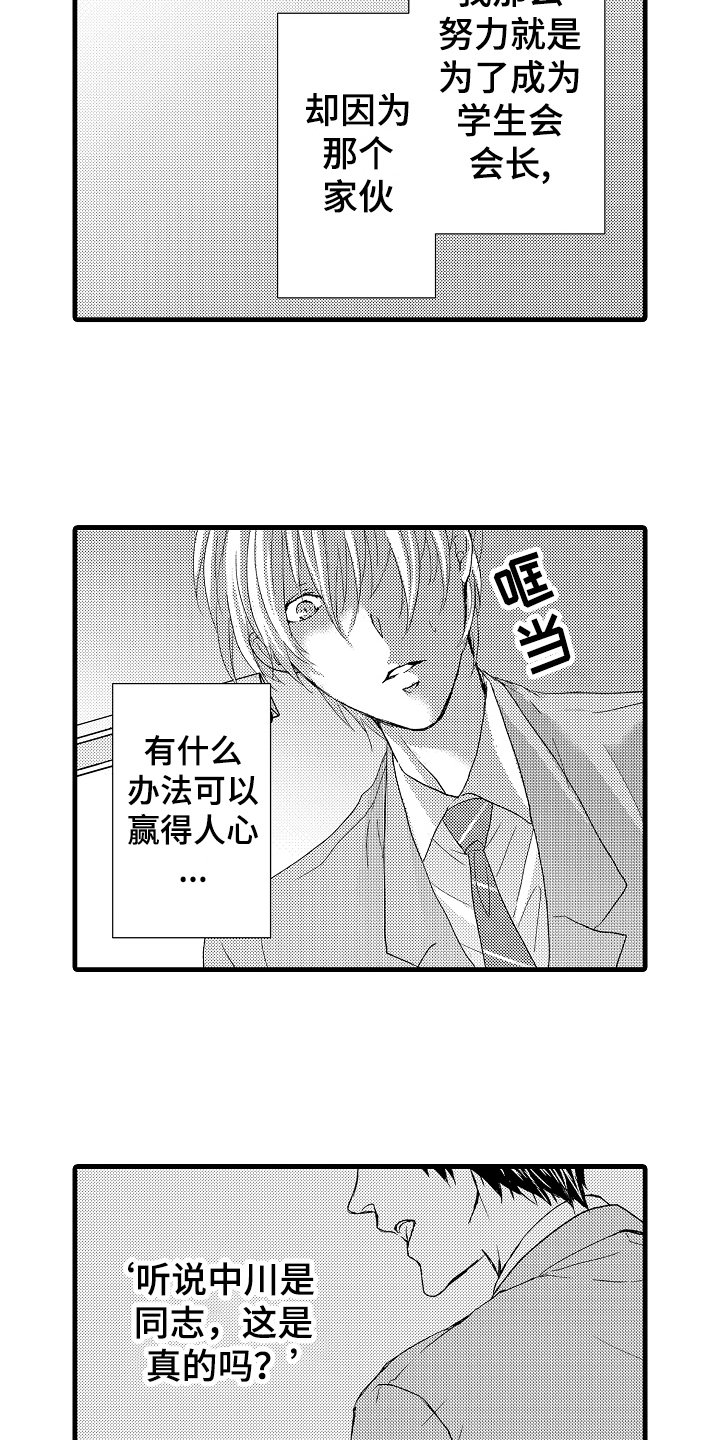第3章：阻止