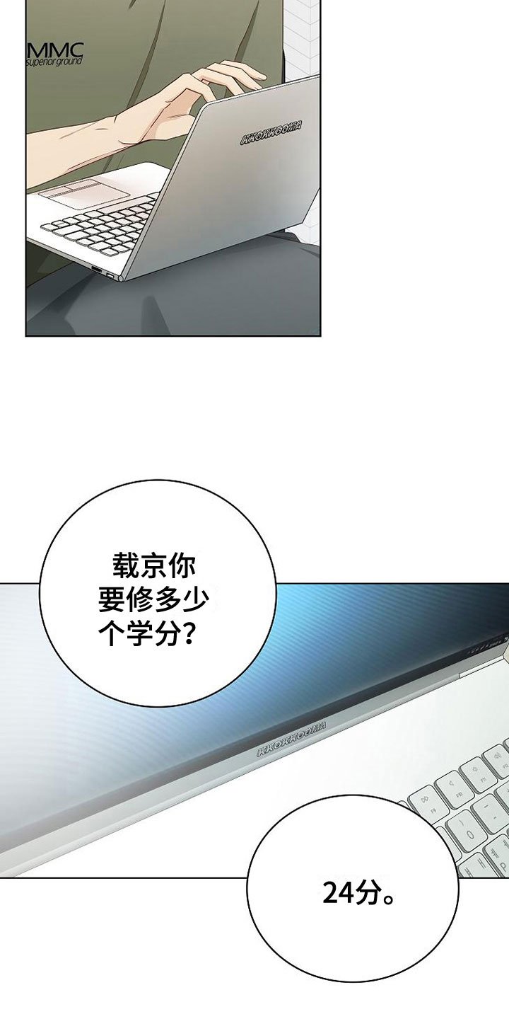 第7章：奇怪的人