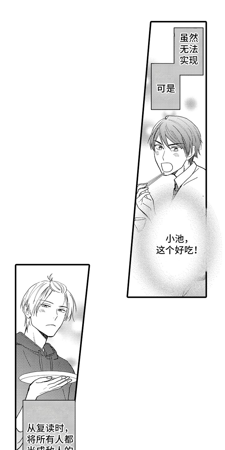 第2章：拒绝