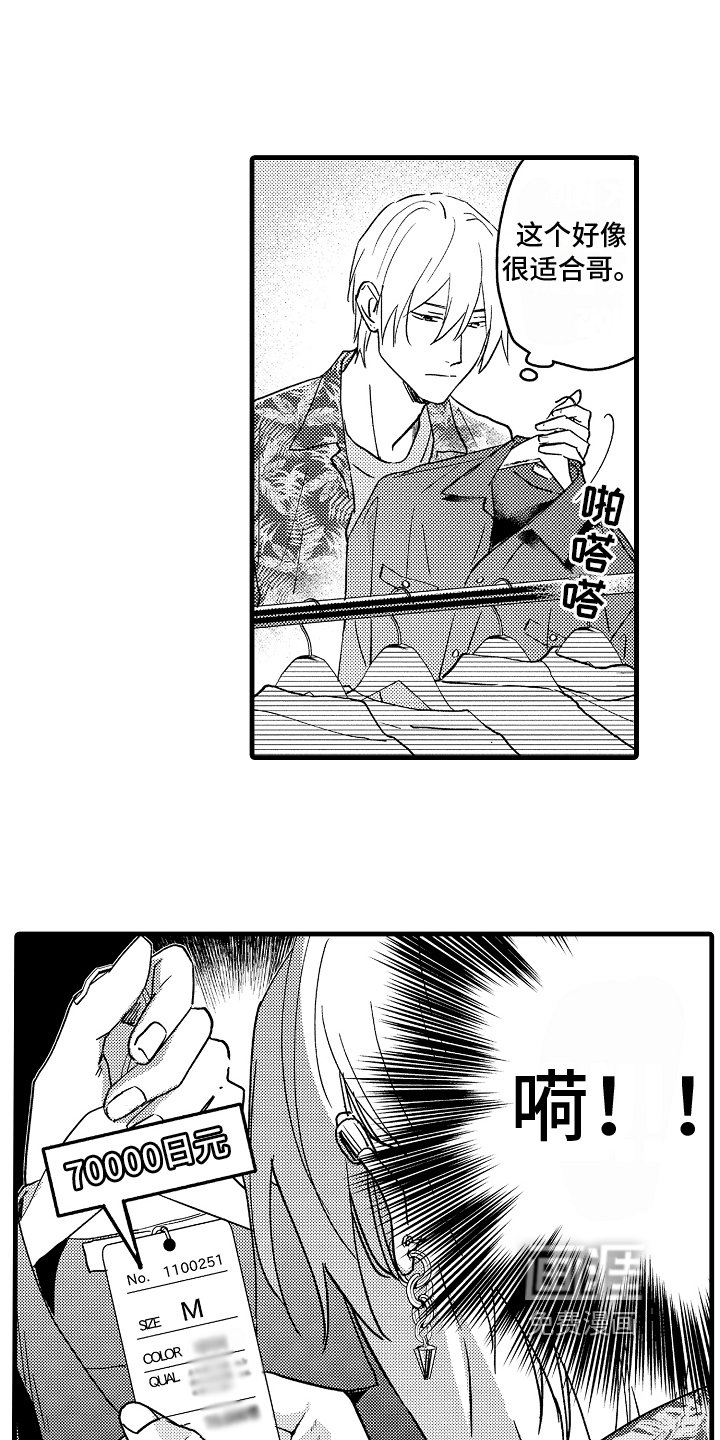 第7章：适合