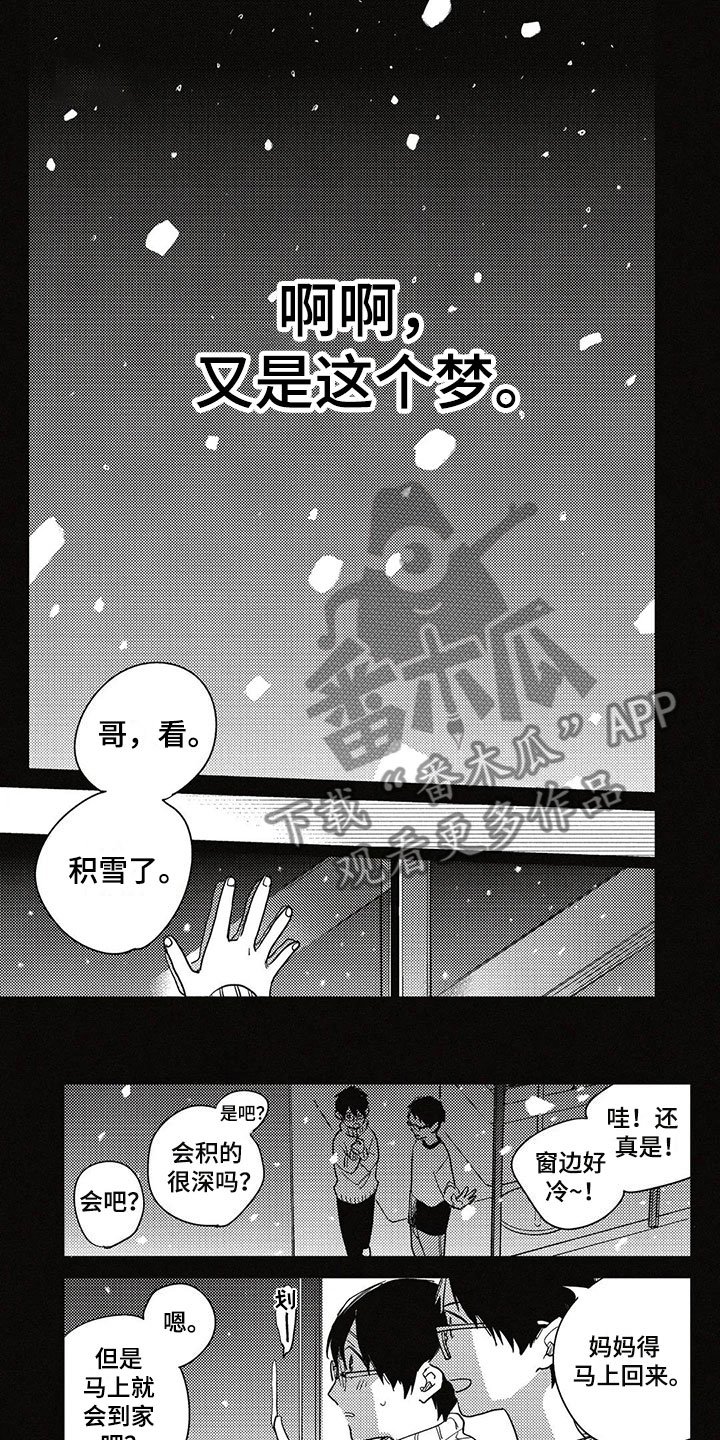 第15章：习惯
