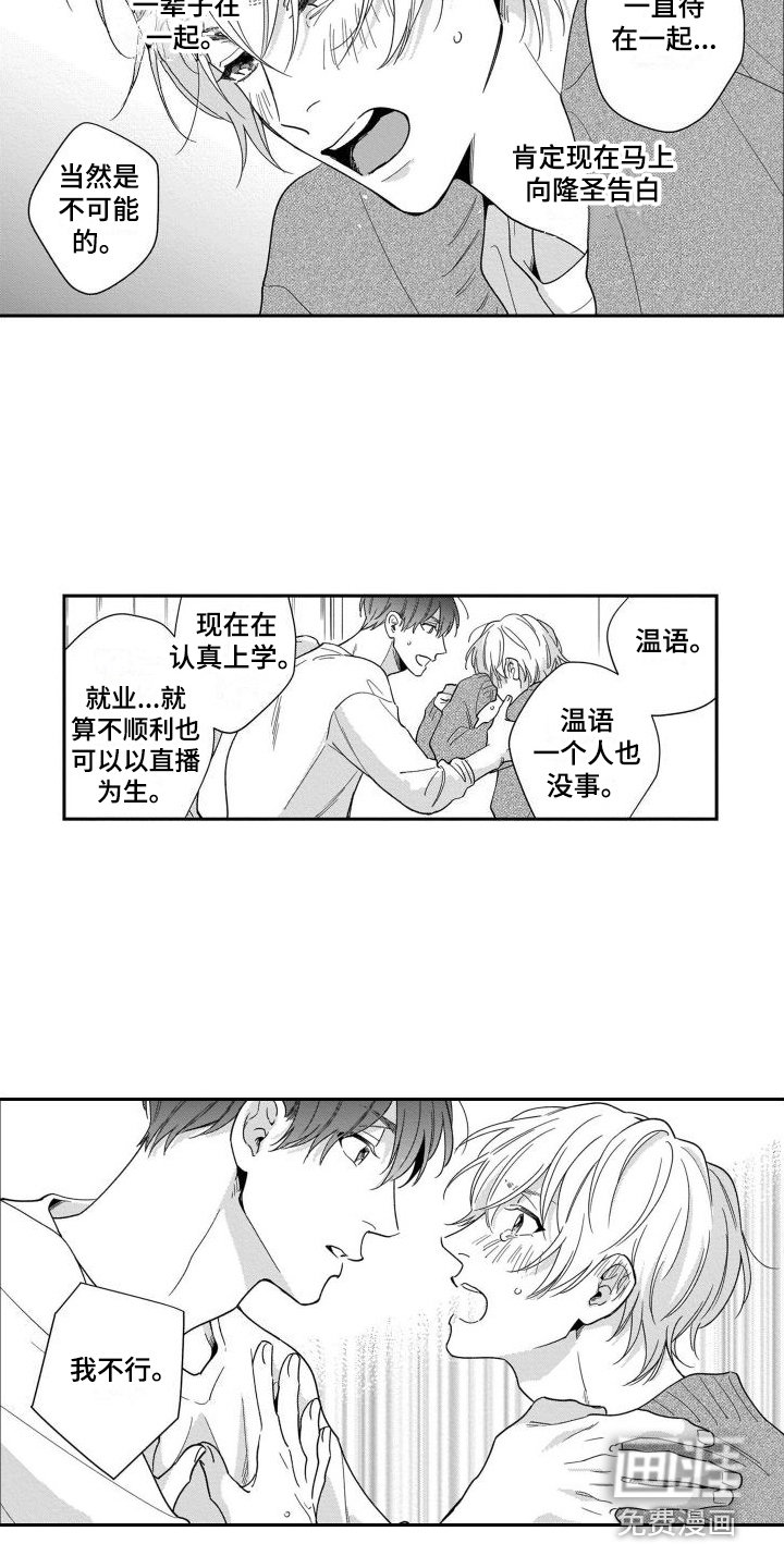 第5章：再现视频