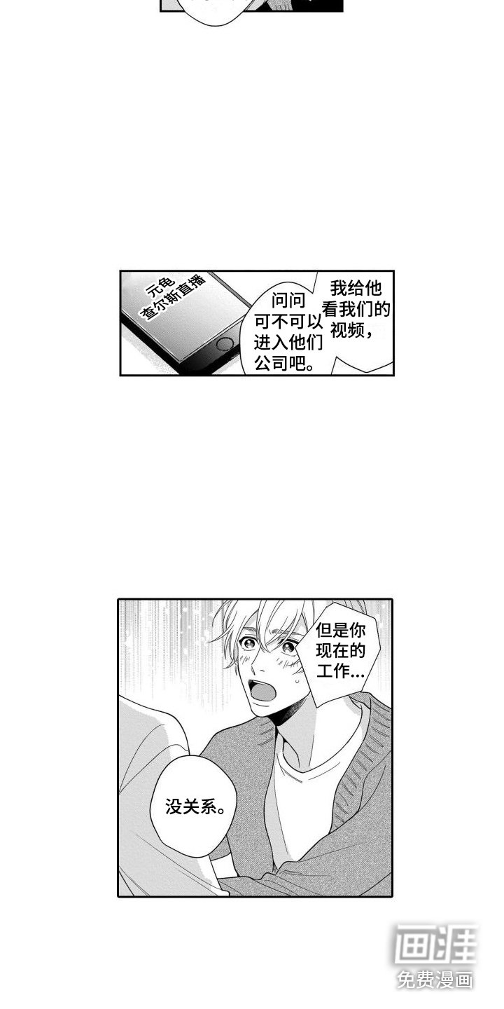 第5章：再现视频