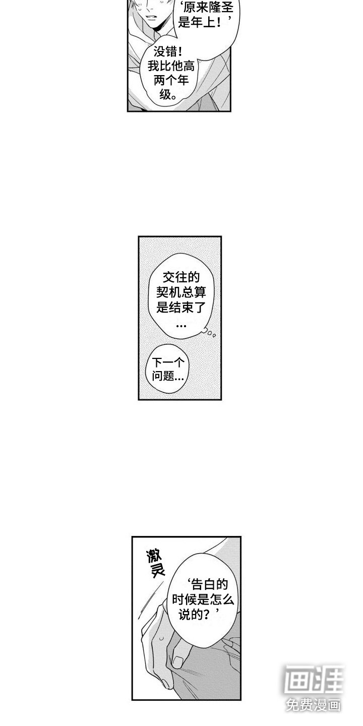 第5章：再现视频