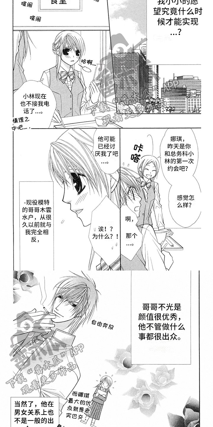 第31章：调酒师：拜托