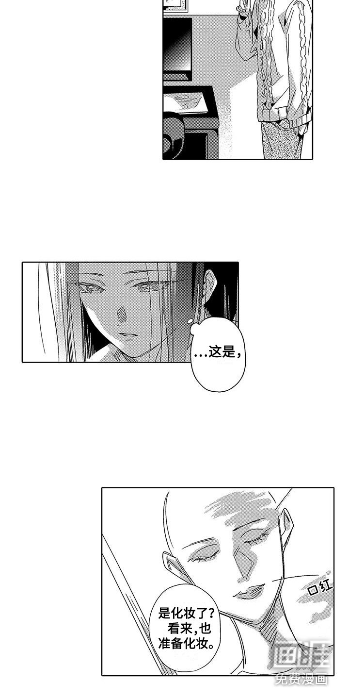 第13章：模特