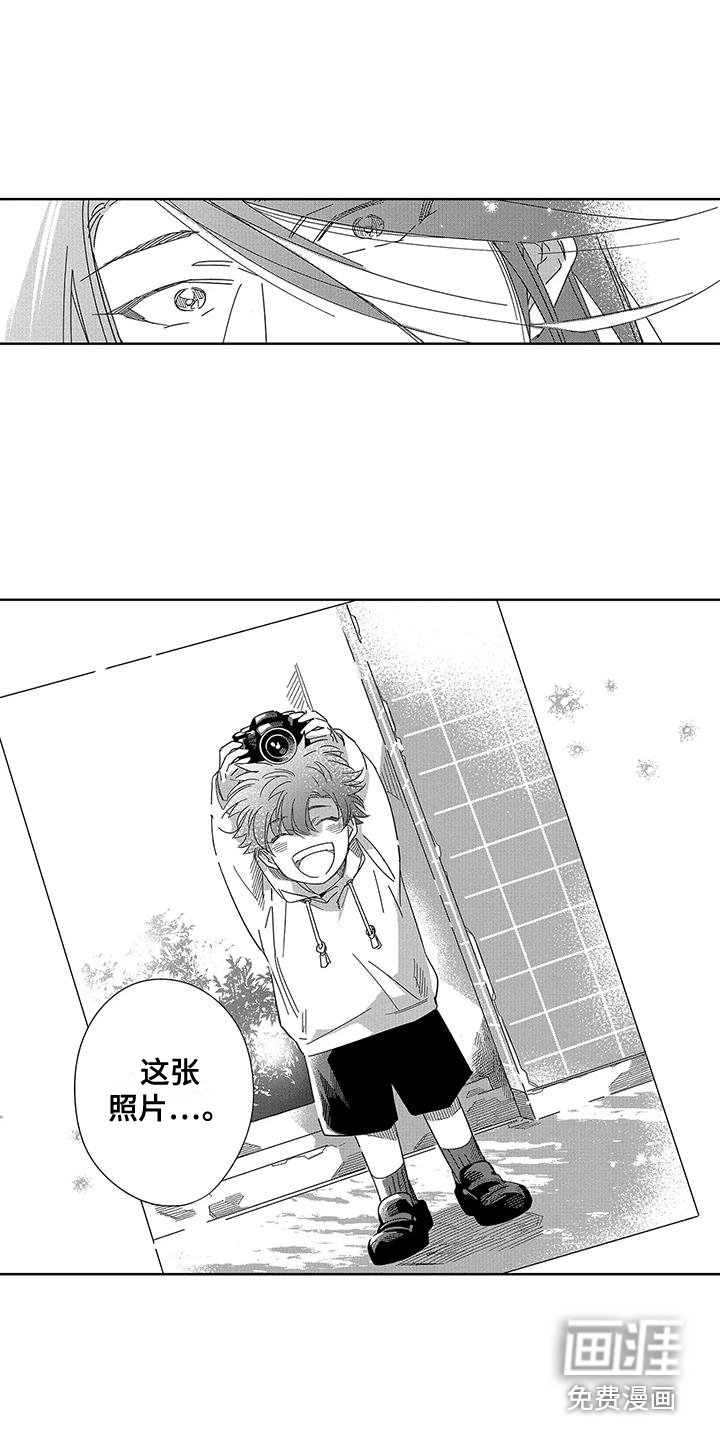 第9章：相册