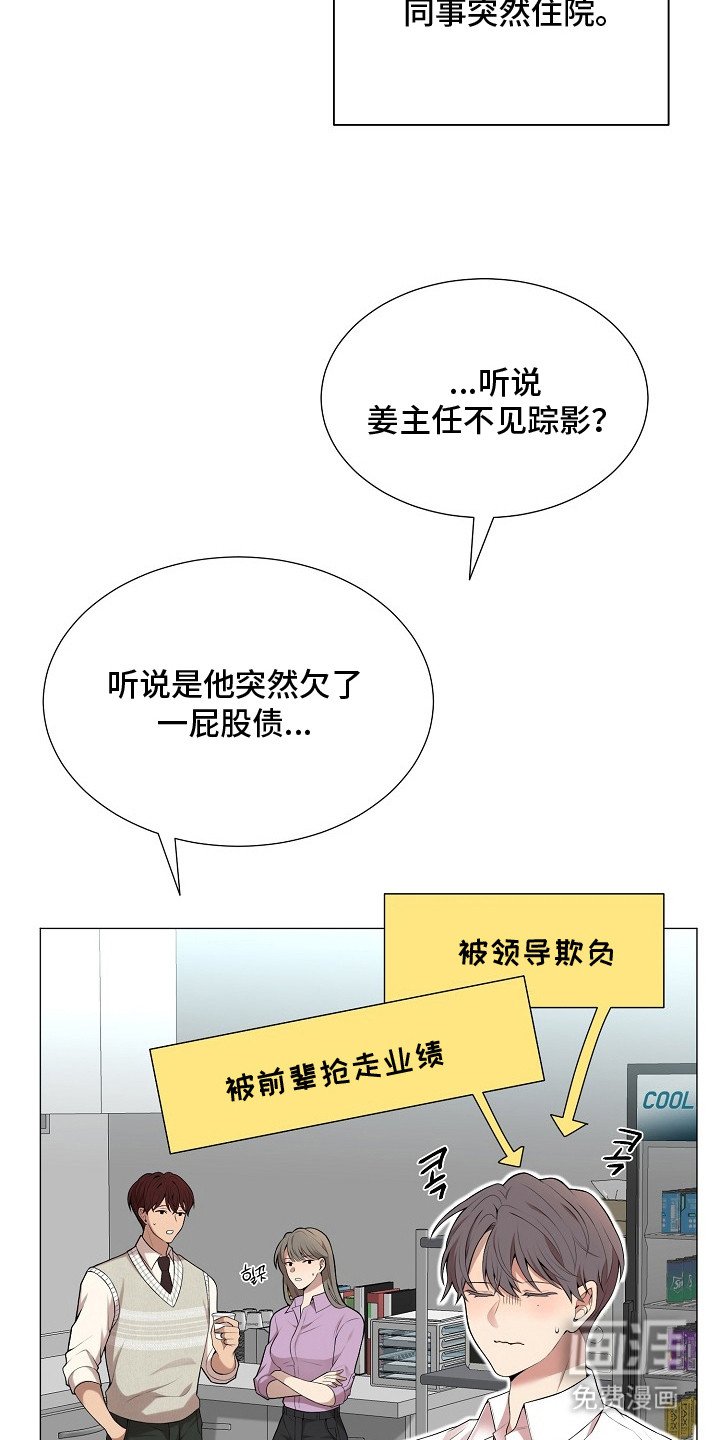 第2章：视线