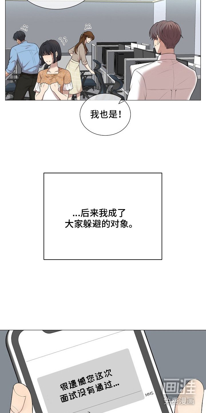 第2章：视线
