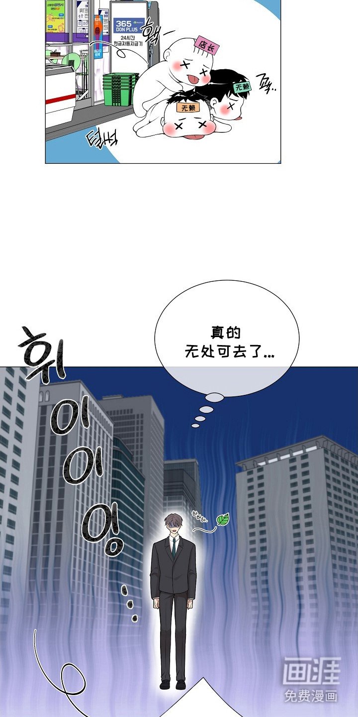 第2章：视线