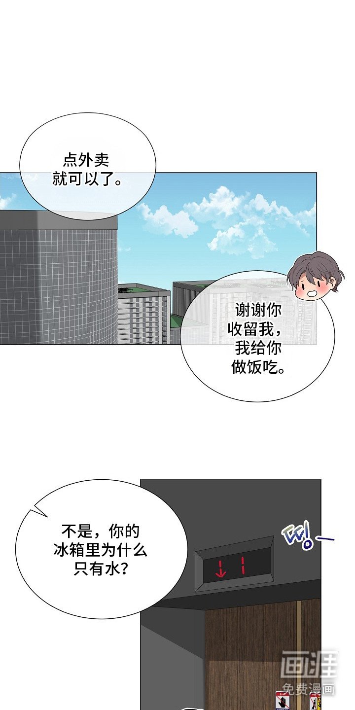 第7章：照片