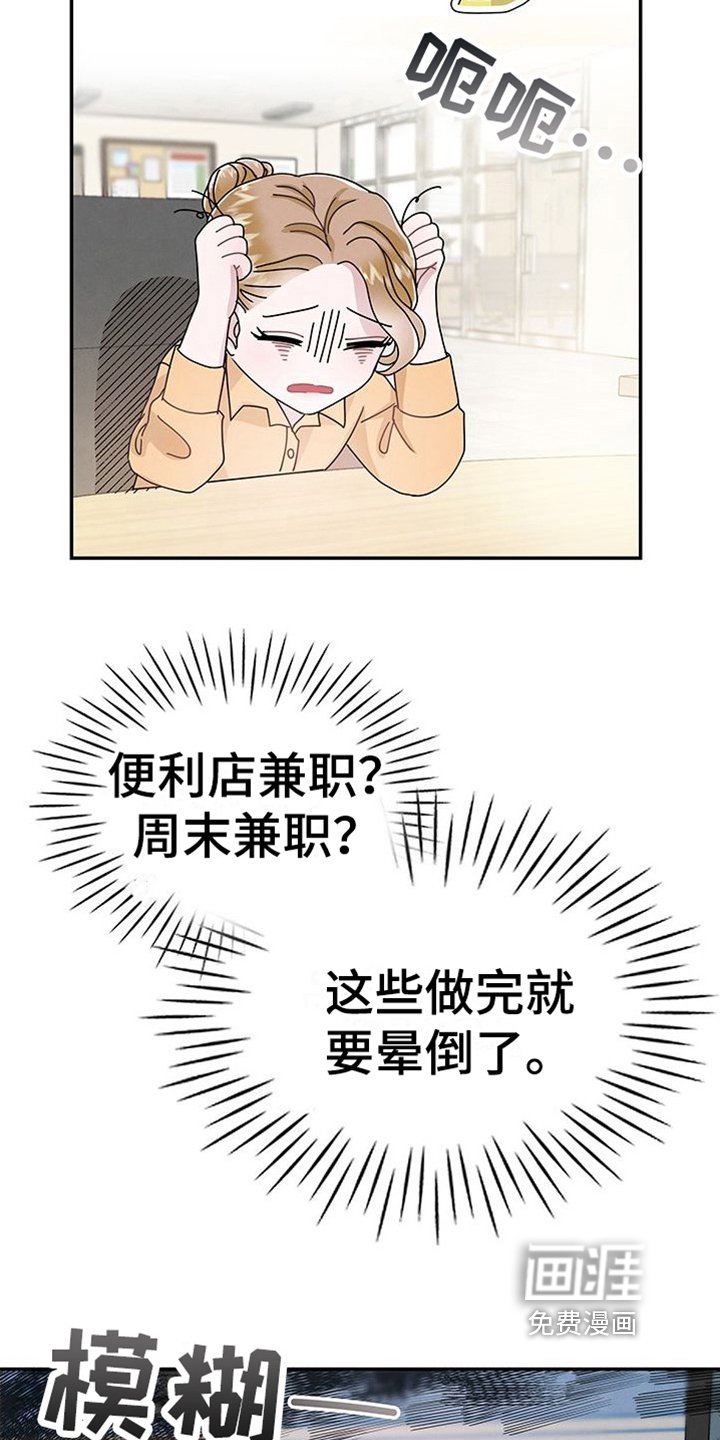 第16章：疲劳