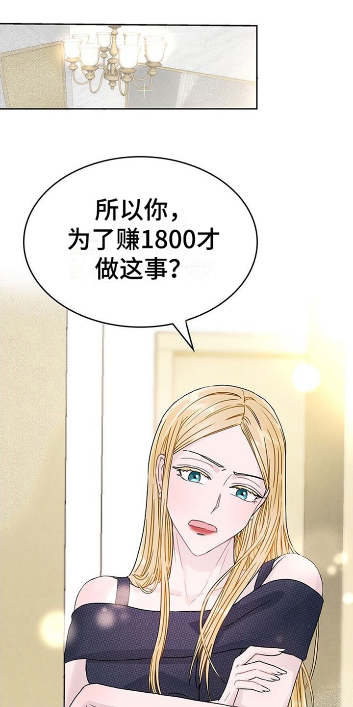 第2章：打扮