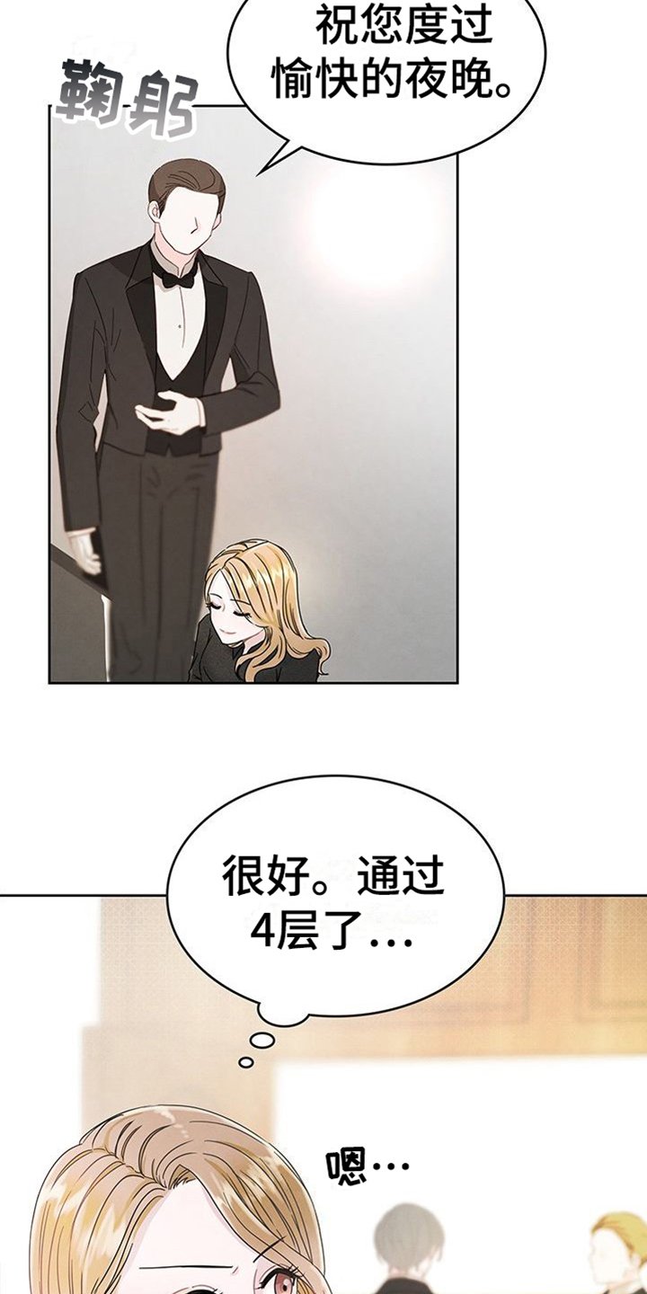 第2章：打扮