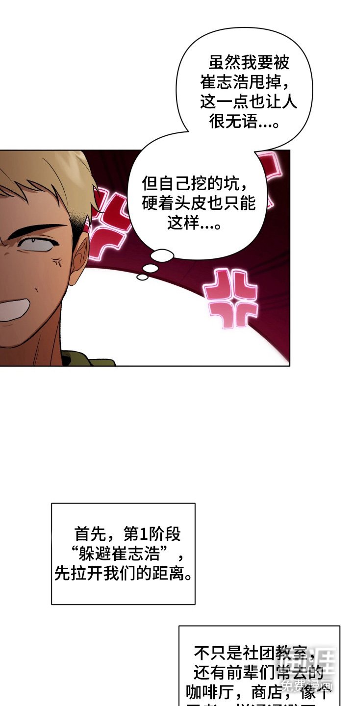 第8章：作战方案