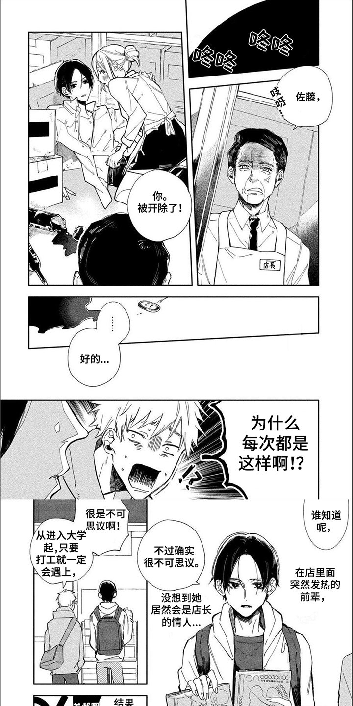 第1章：兼职