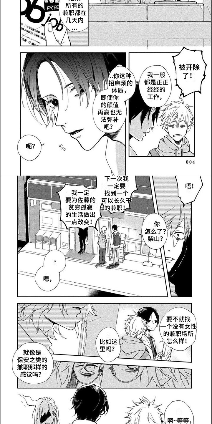 第1章：兼职
