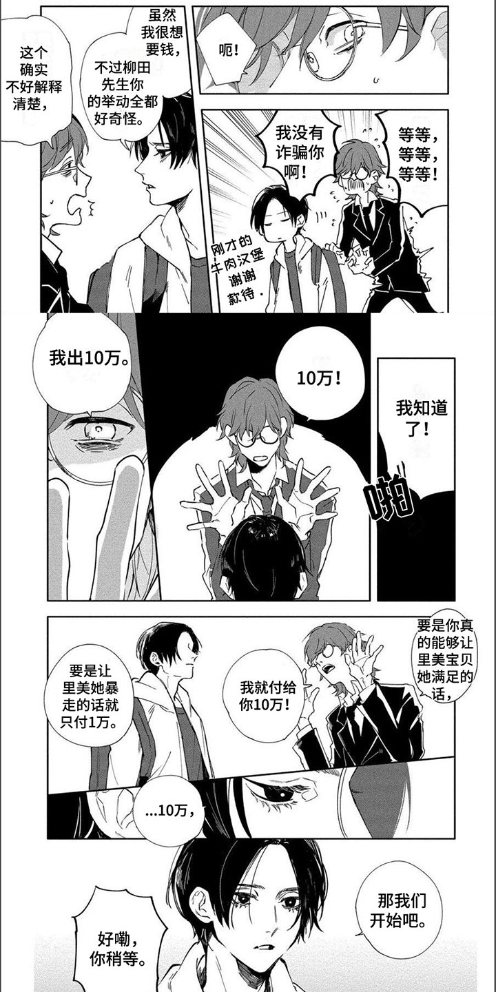 第2章：附身