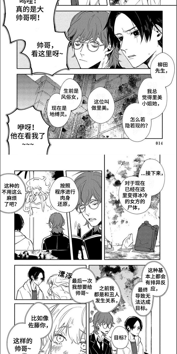 第2章：附身