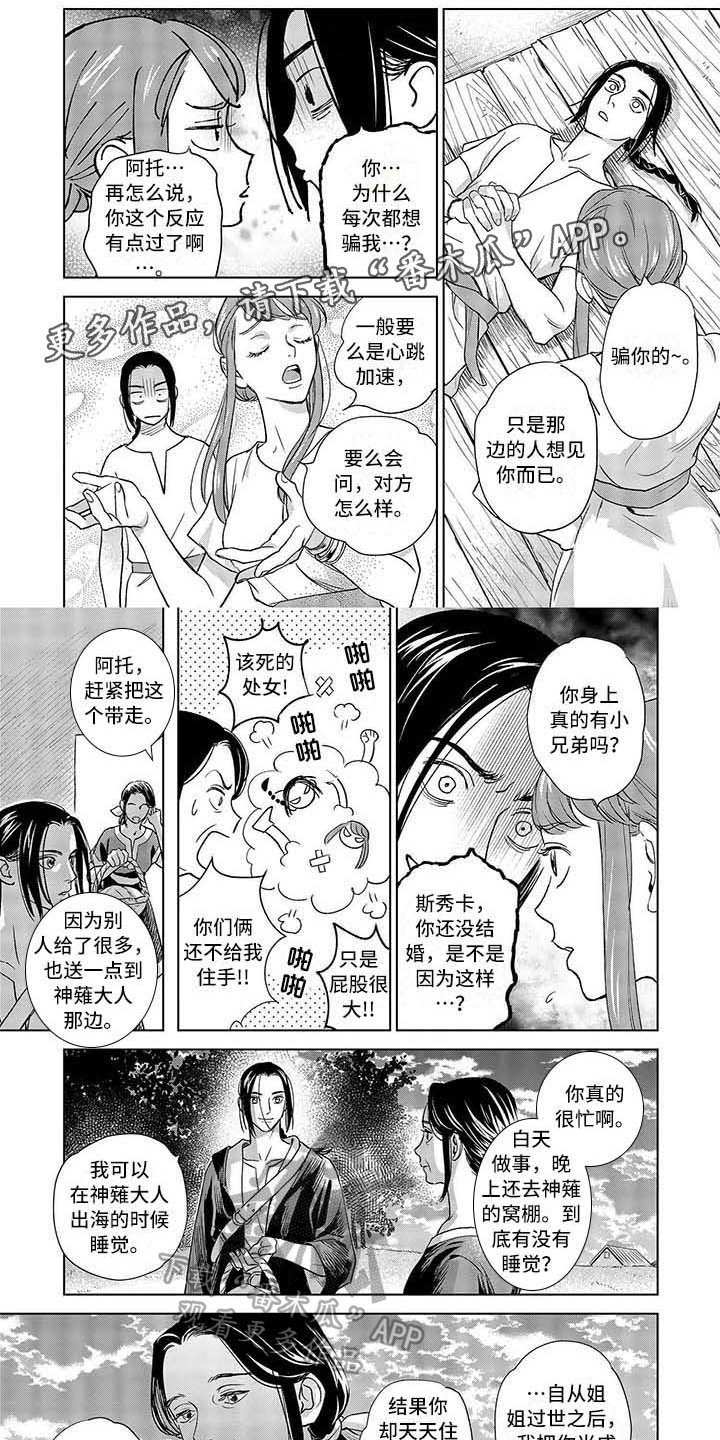第11章：检查