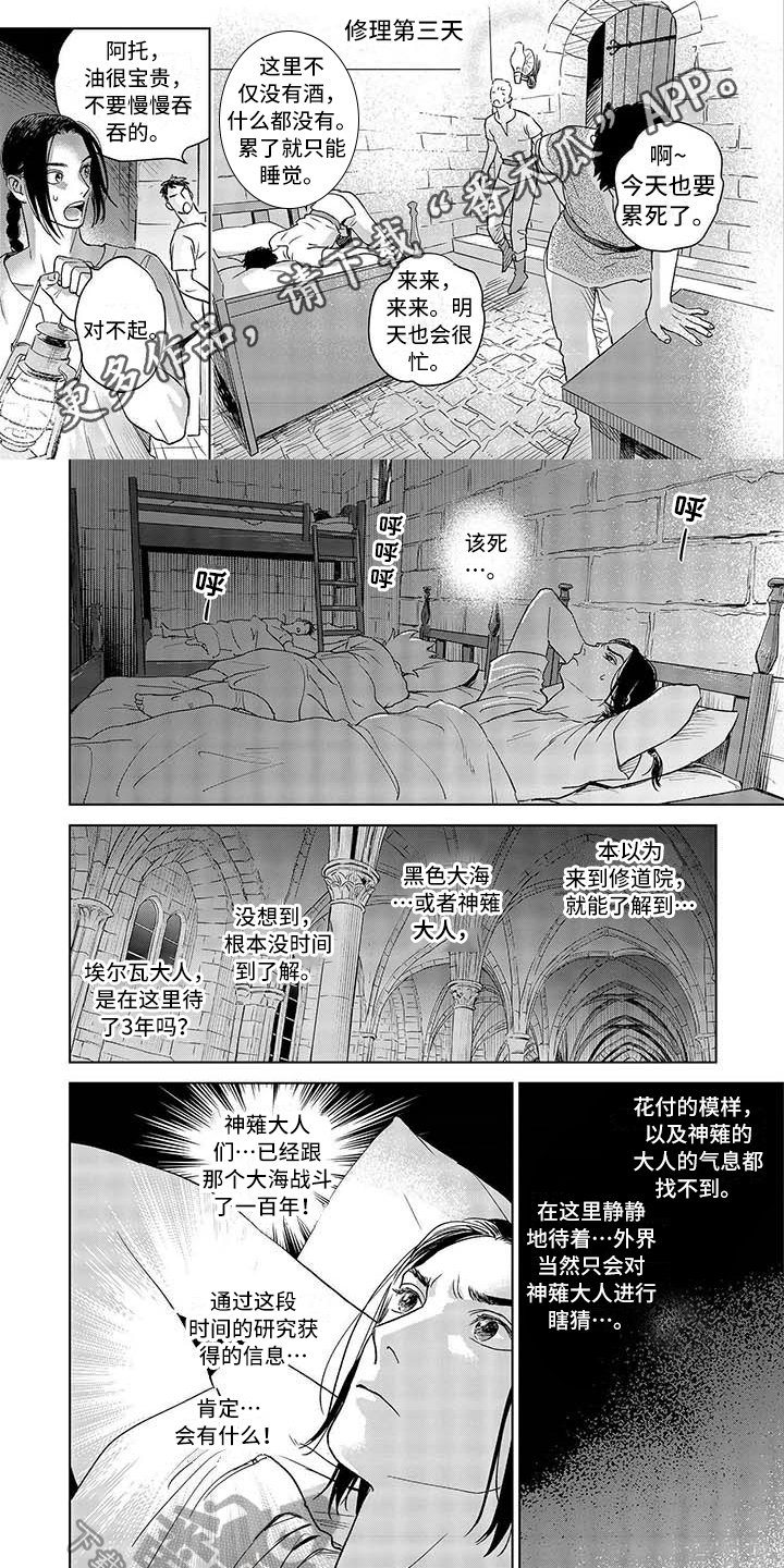 第16章：询问