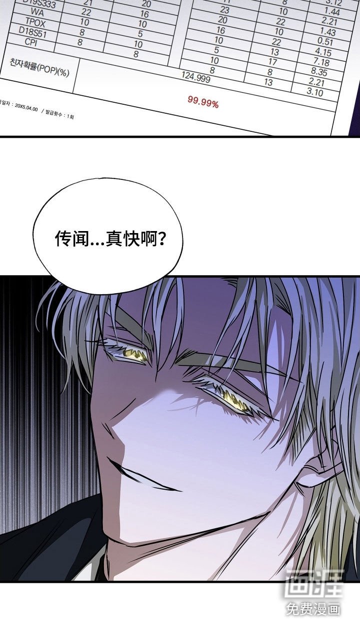 第15章：资料