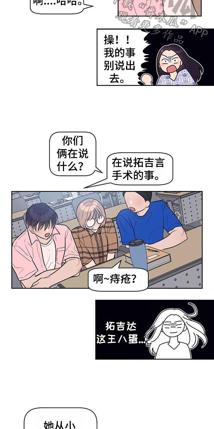 第7章：压力