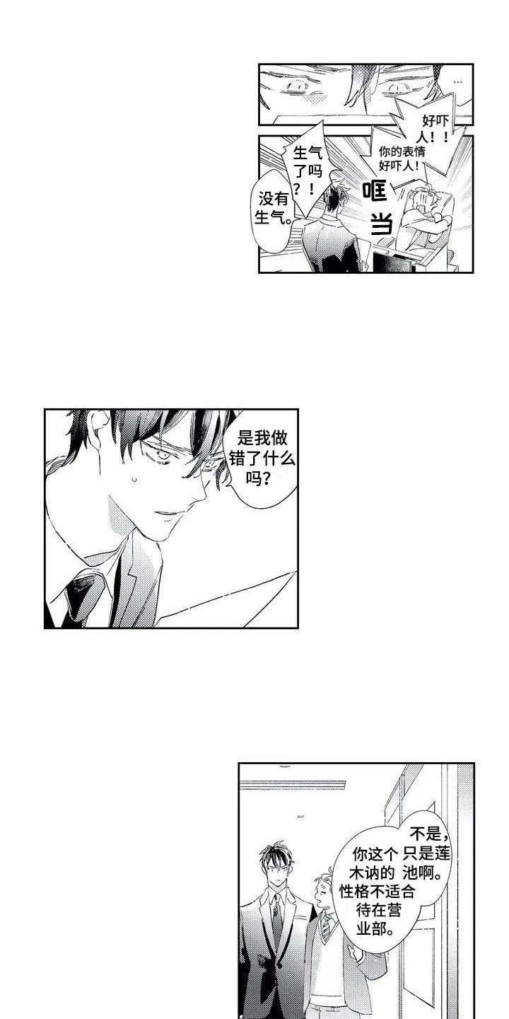 第1章：责编