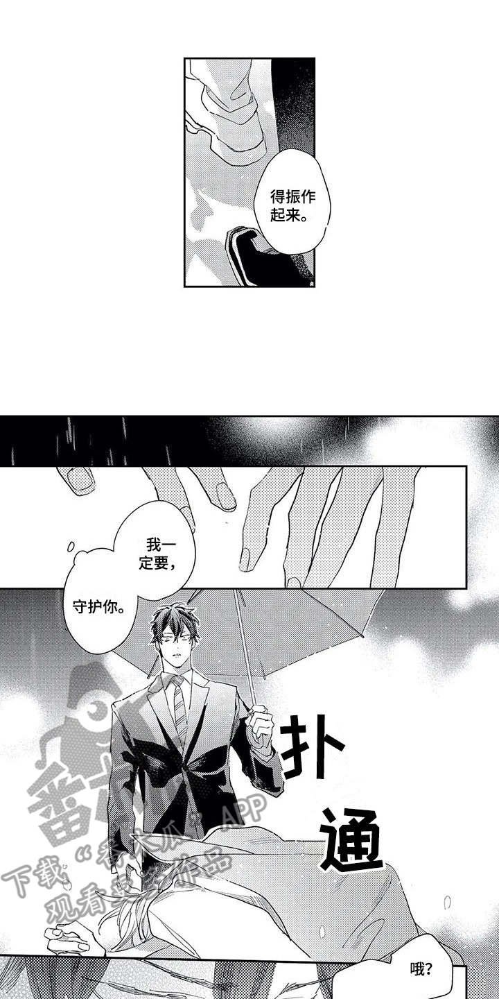 第18章：晕倒