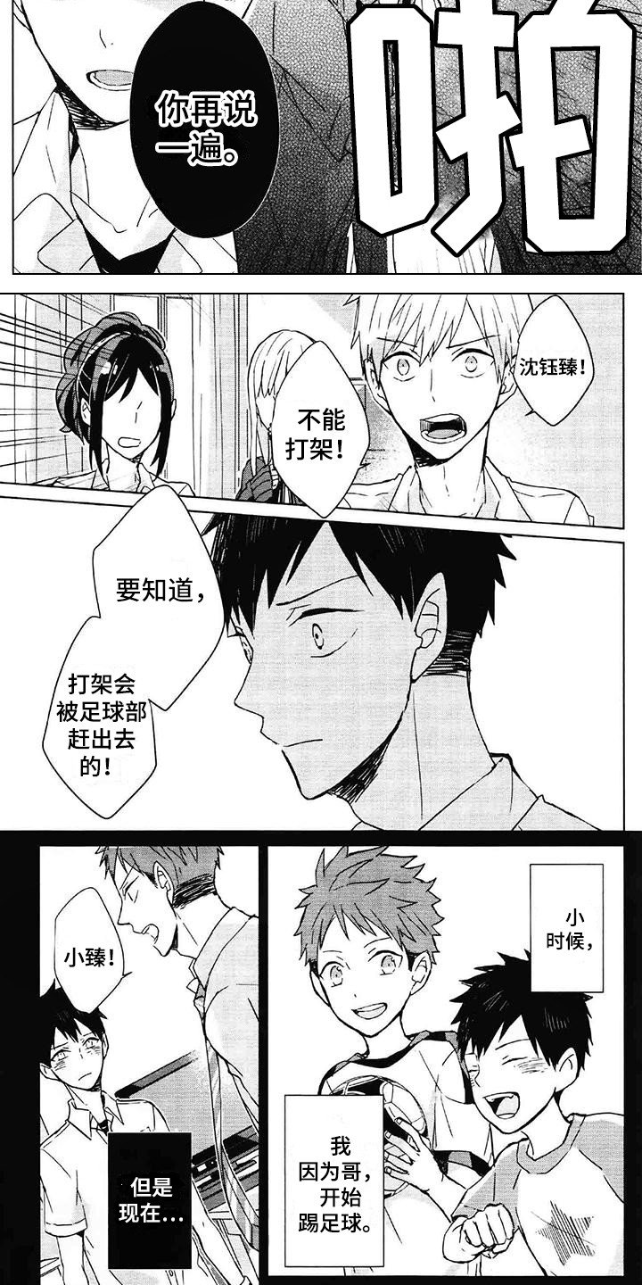 第2章：申请