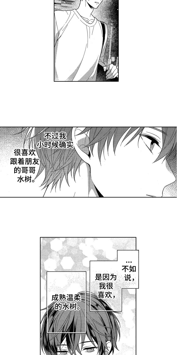 第2章：耀眼