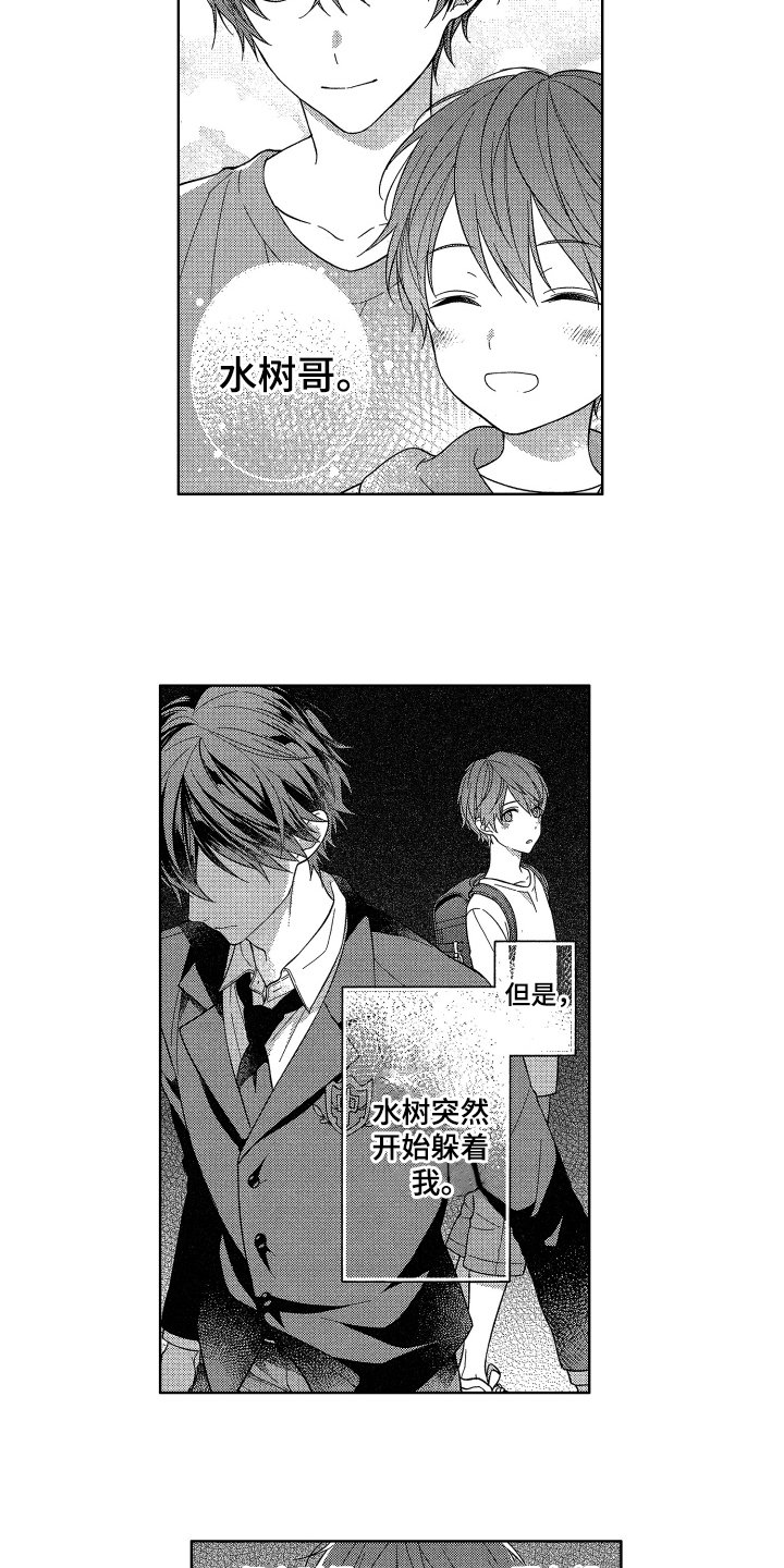 第2章：耀眼