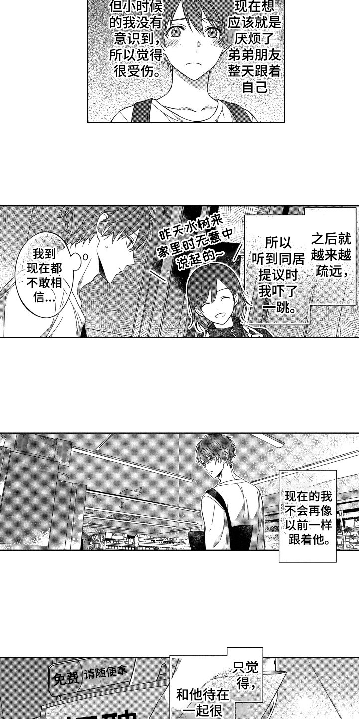 第2章：耀眼