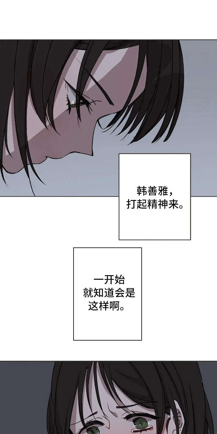 第13章：支撑