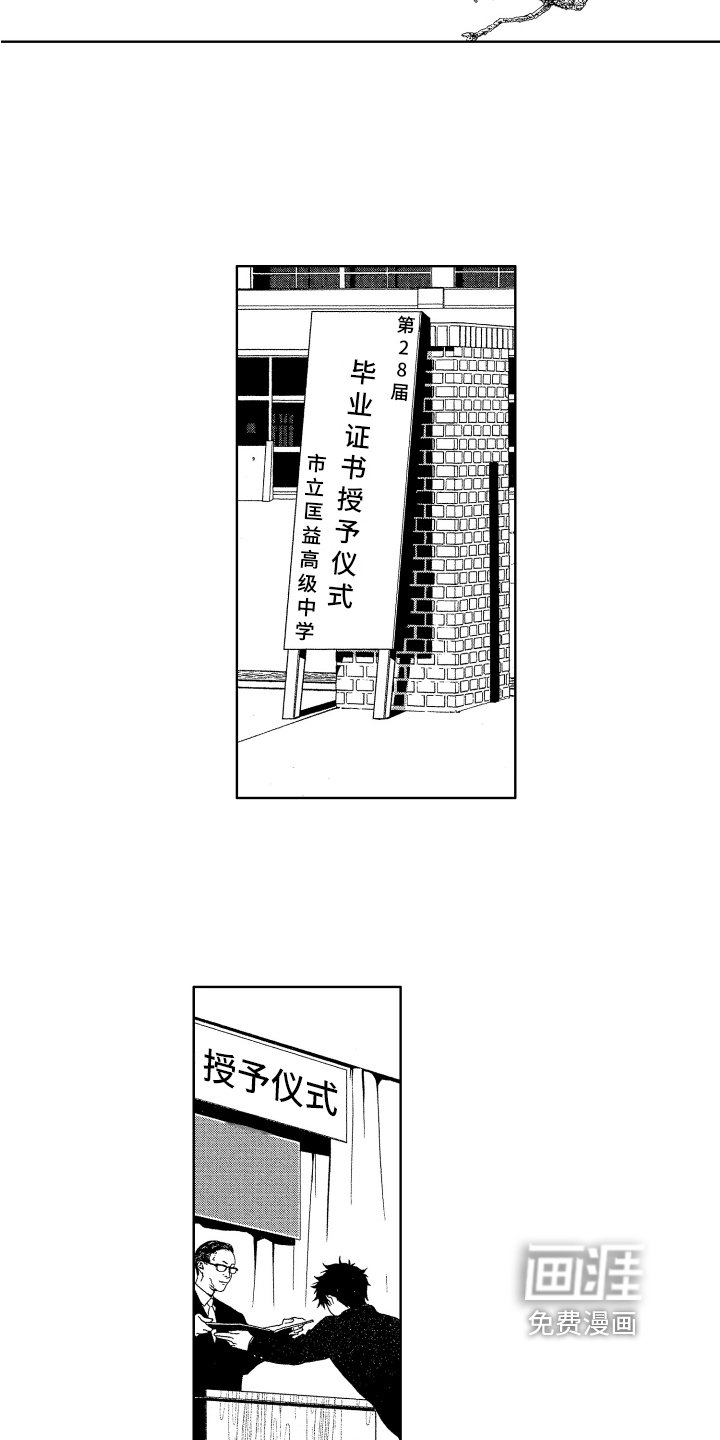 第15章：毕业