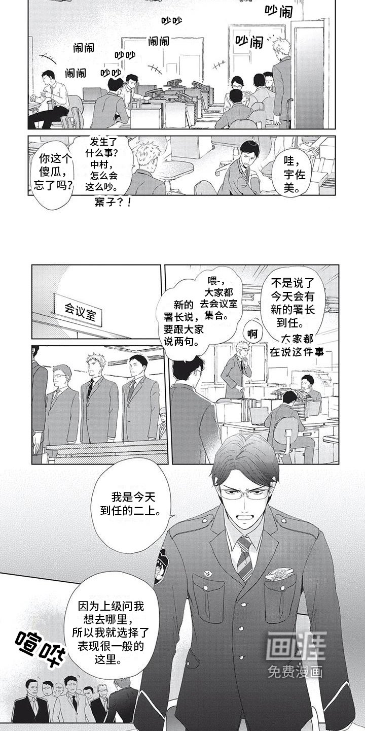 第26章：新上司