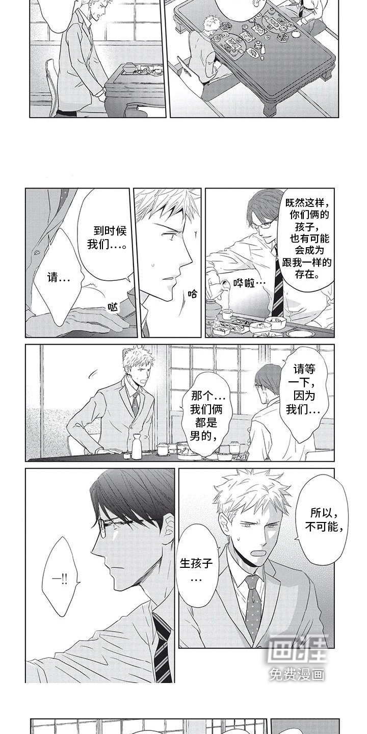 第29章：了解