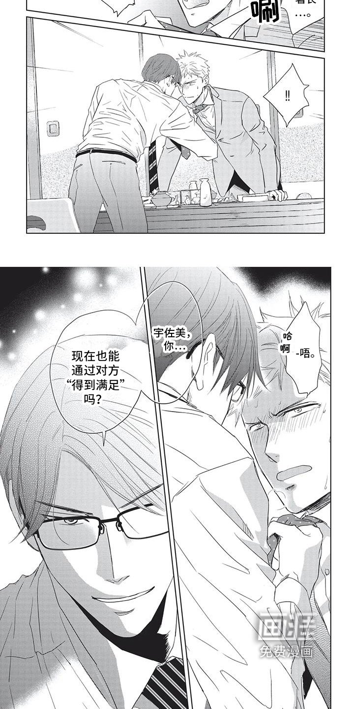 第29章：了解