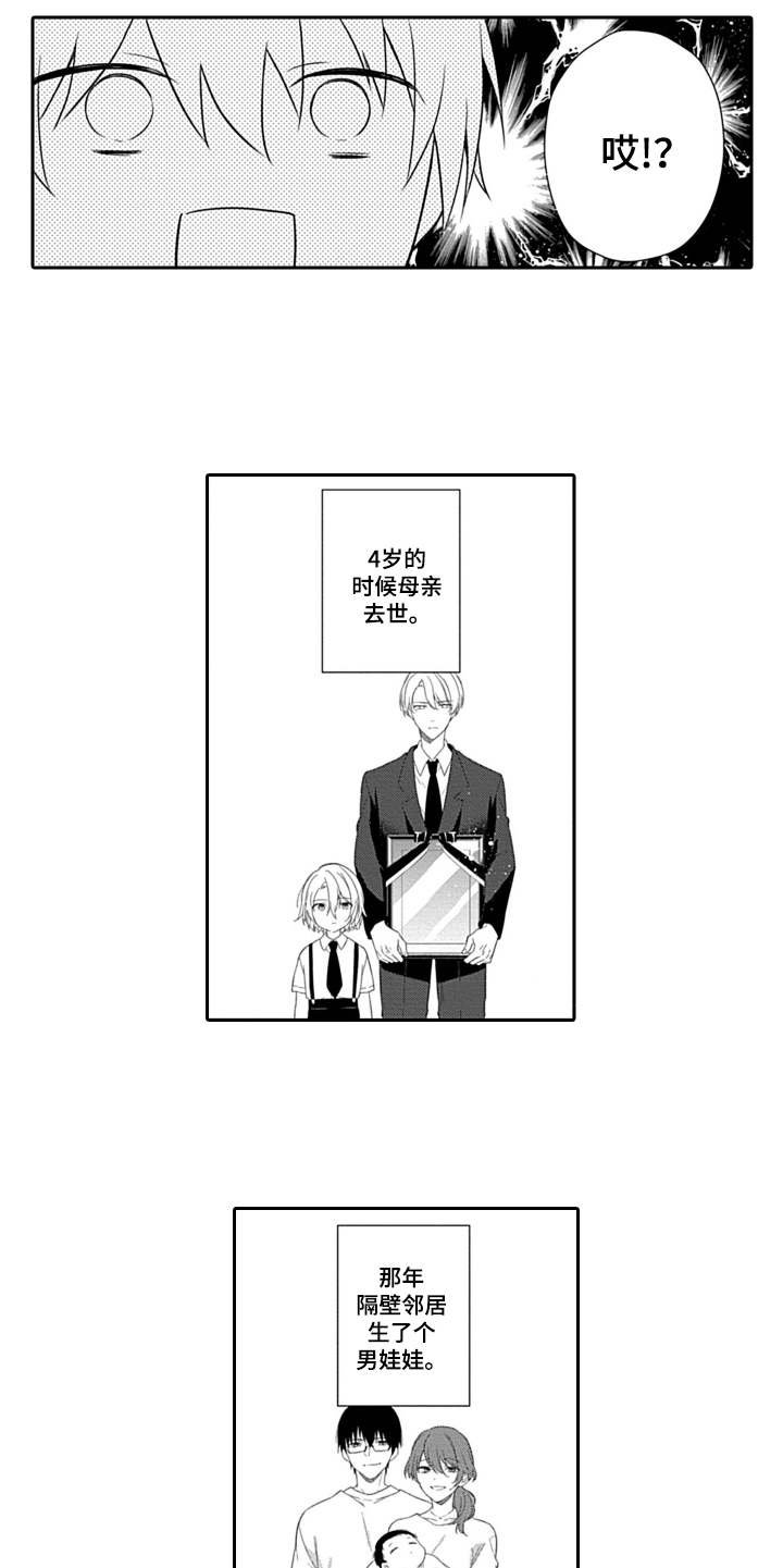 第3章：清醒